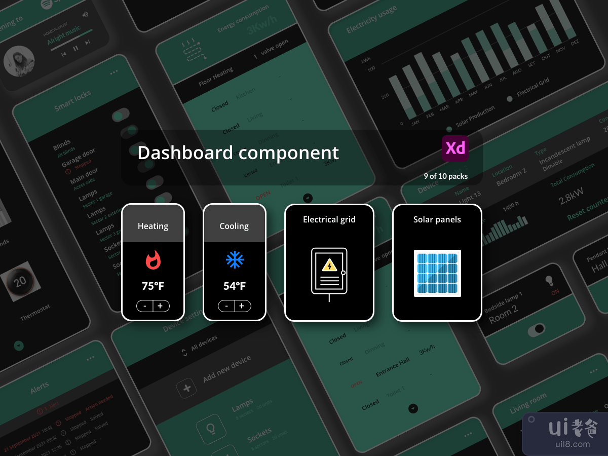 Dashboard Components - Smart Home 