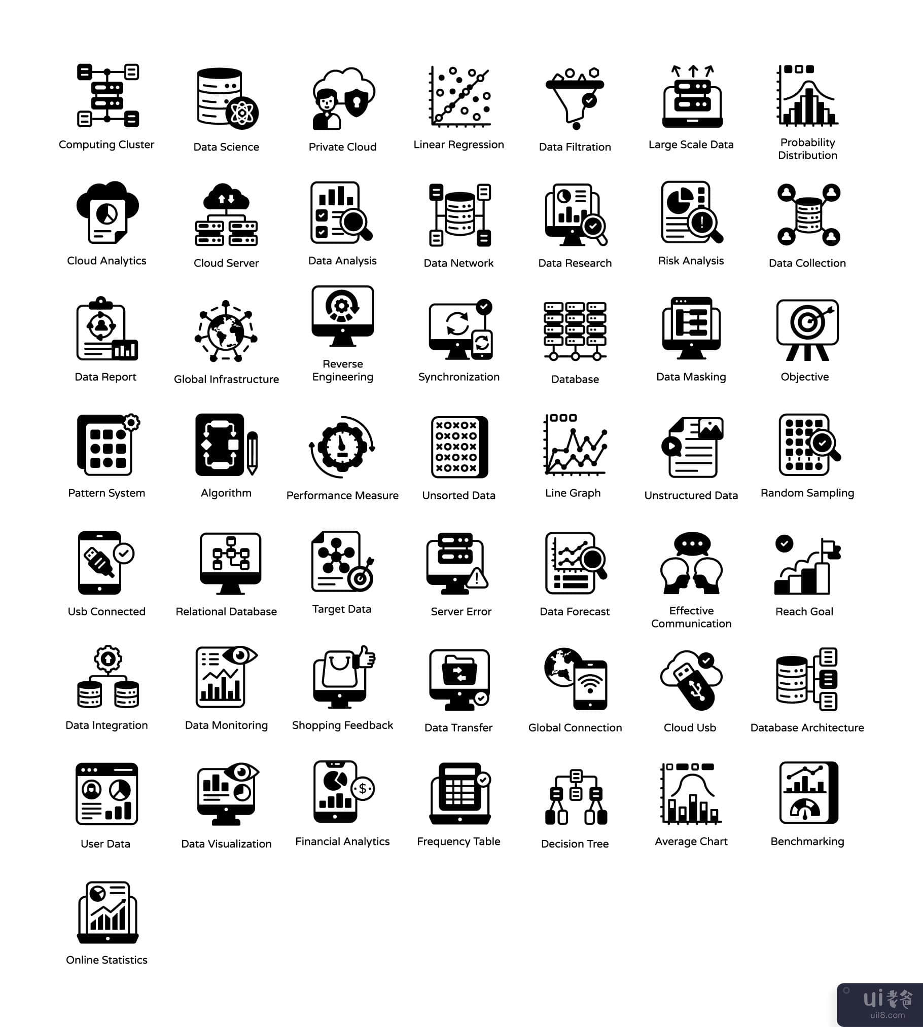 数据科学实体图标包(Data Science Solid Icons Pack)插图