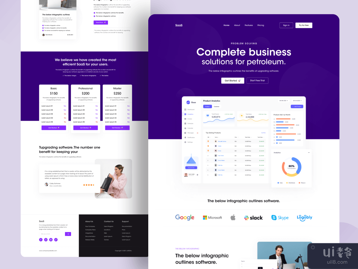 SaaS Landing page UI Design