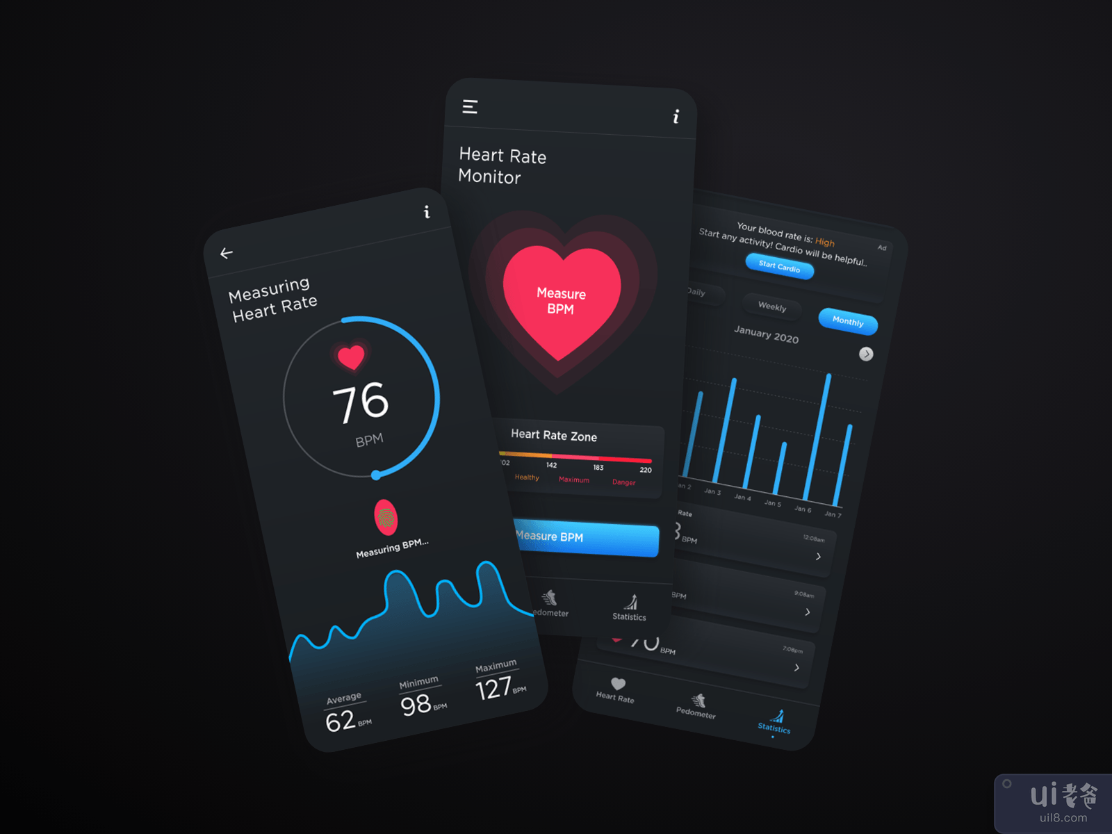 Heart Rate Monitor & Pedometer App Vol.3