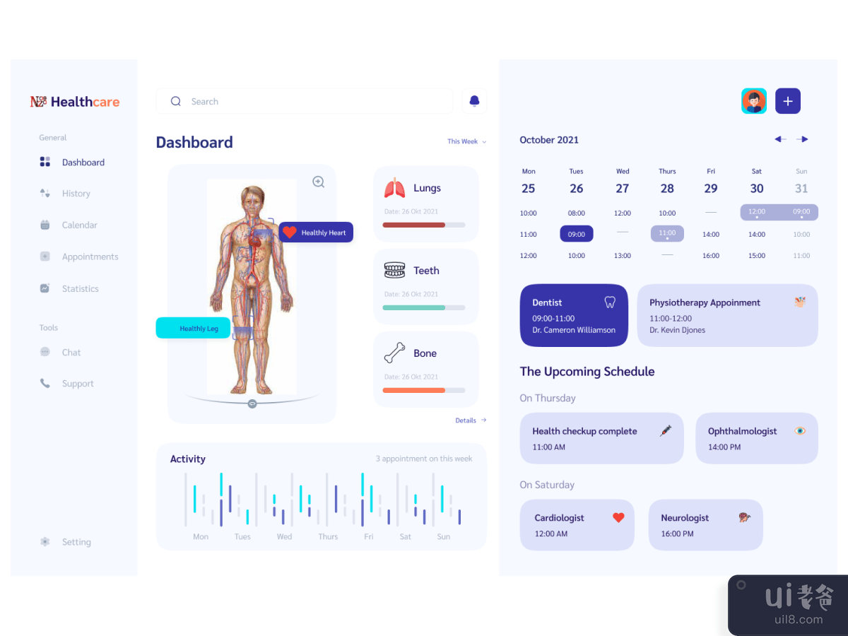 医疗保健仪表板（诊断）(Healthcare Dashboard (Diagnosis))插图1