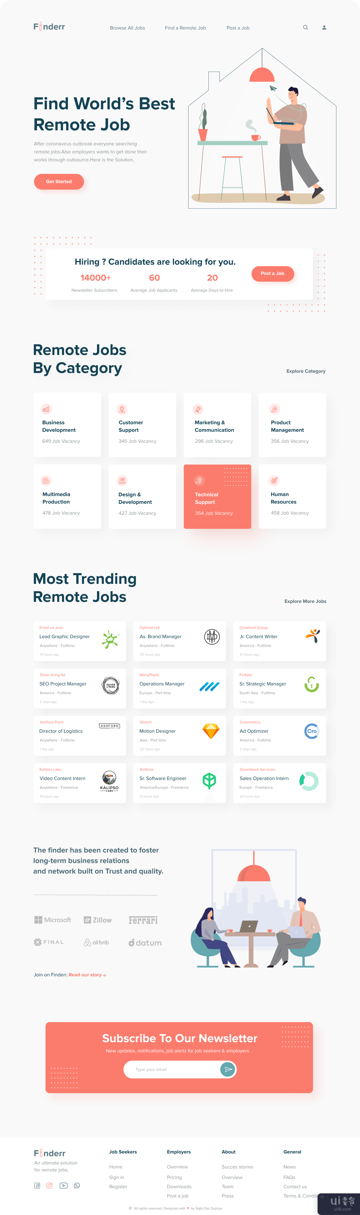 远程工作查找器网站(Remote Job Finder Website)插图