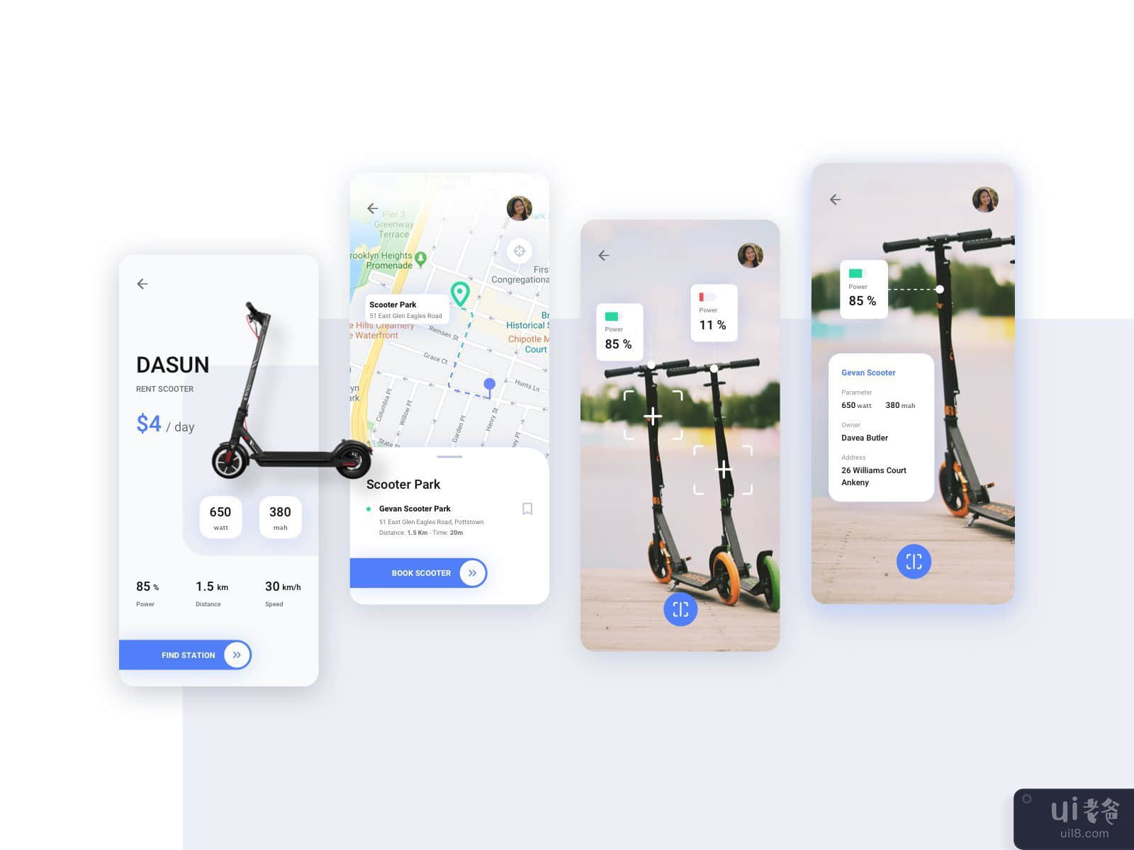 Rent Scooter Travel UI Kit	