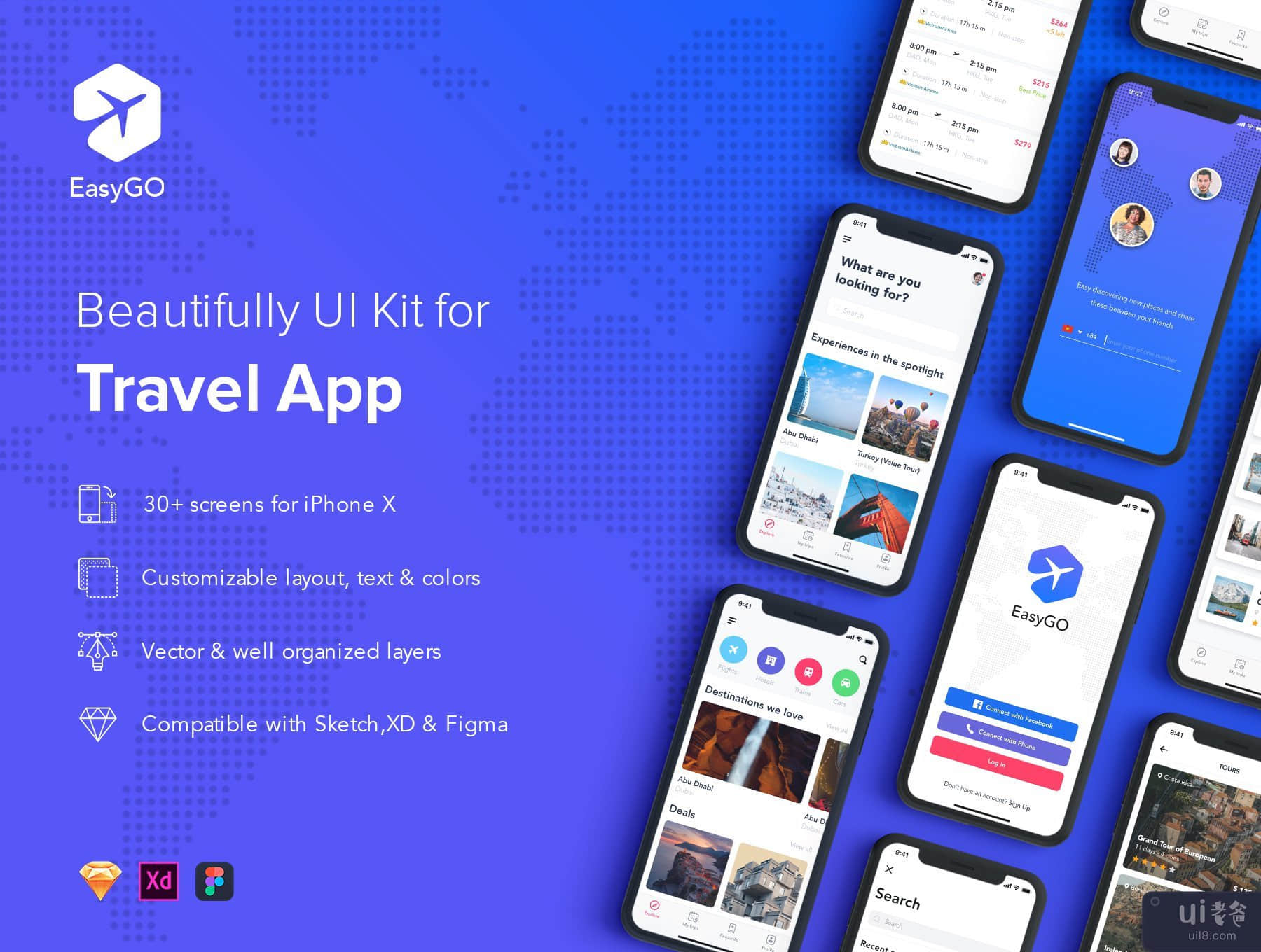 EasyGo - 用于 SKETCH 的旅行应用程序 UI 套件(EasyGo - Travel App UI Kit for SKETCH)插图7
