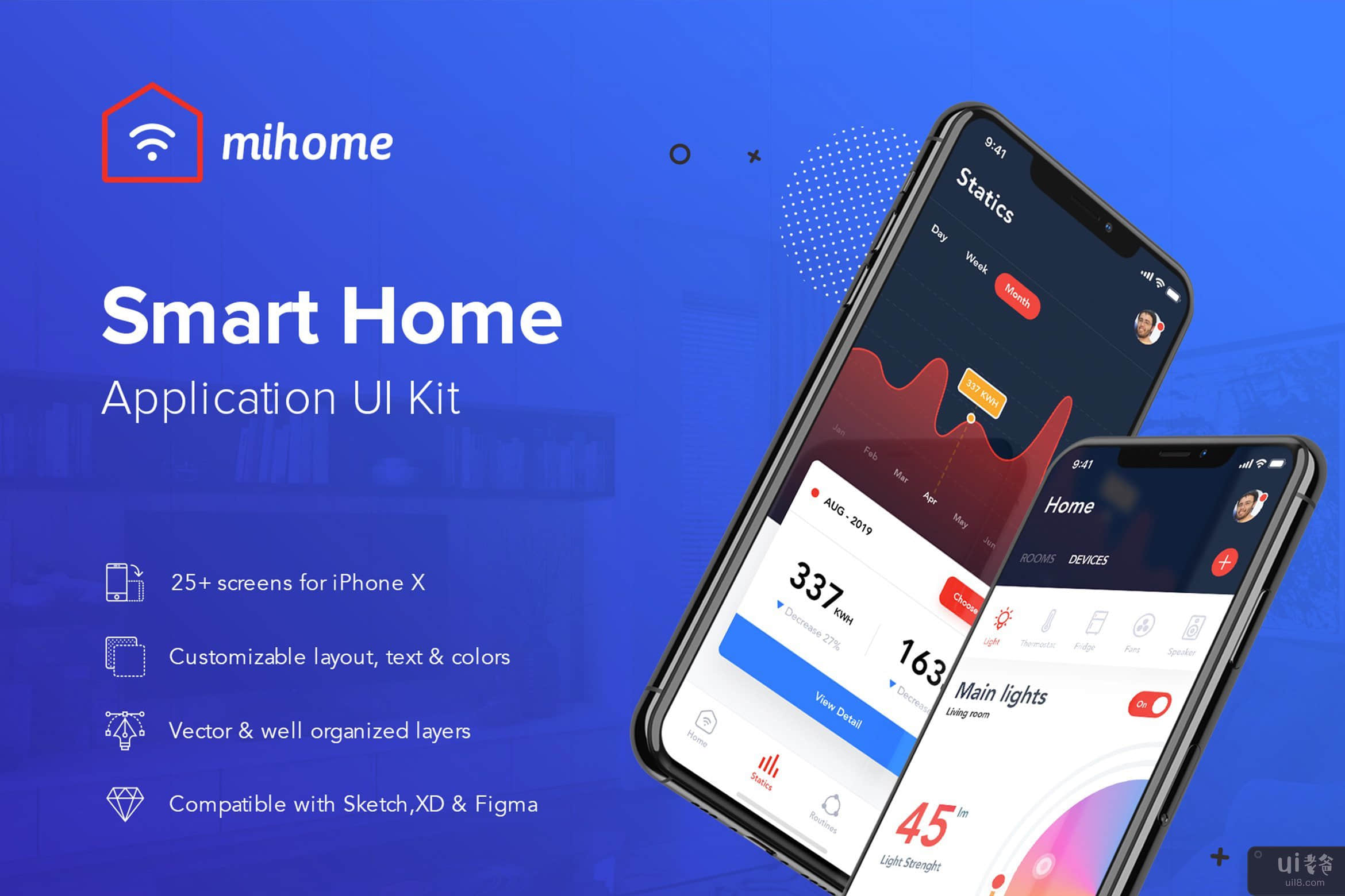 智能家居移动 UI 套件(Smart Home mobile UI Kit)插图