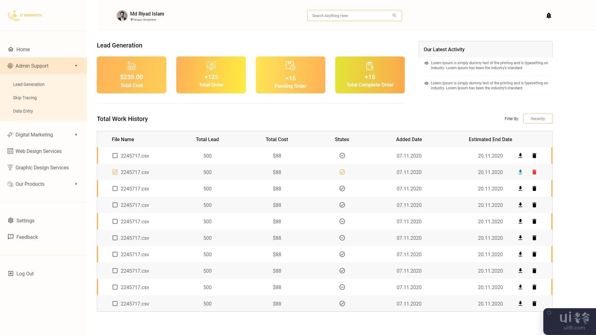 仪表板 UI 设计(Dashboard Ui Design)插图