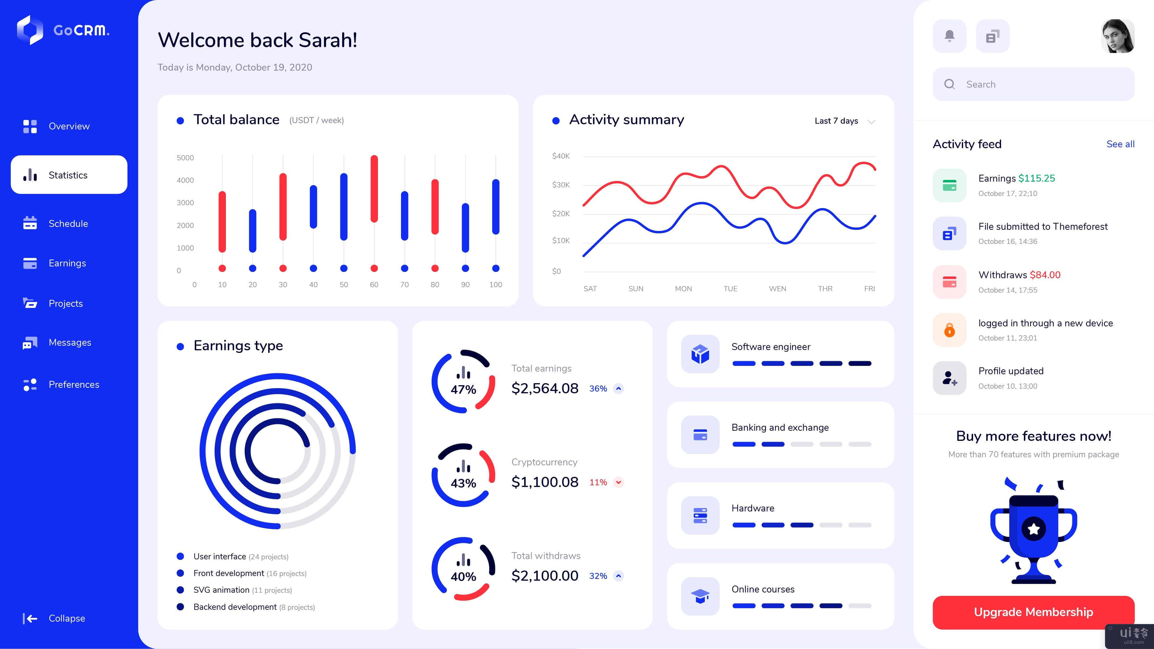 响应式统计CRM(Responsive statistic CRM)插图