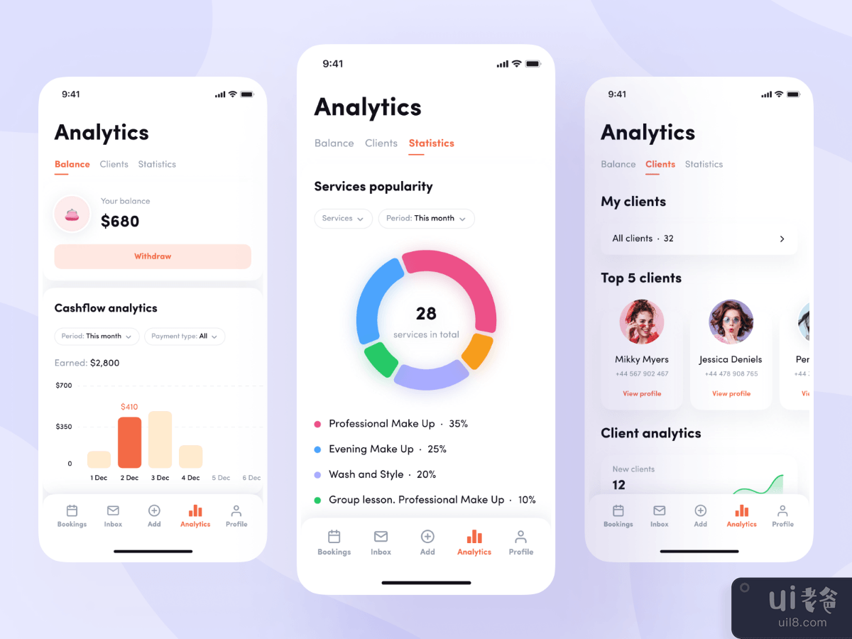 Analytics App