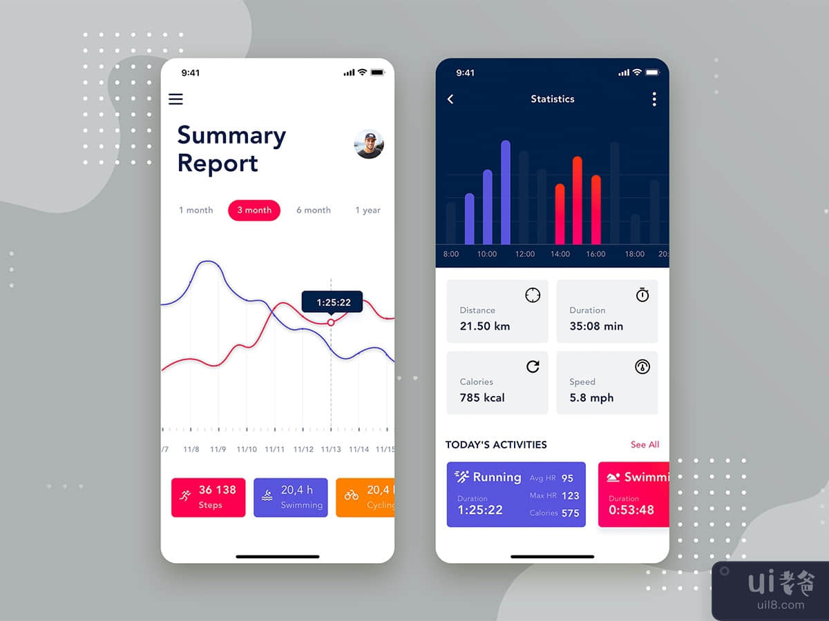 Analytics dashboard mobile interface concept 