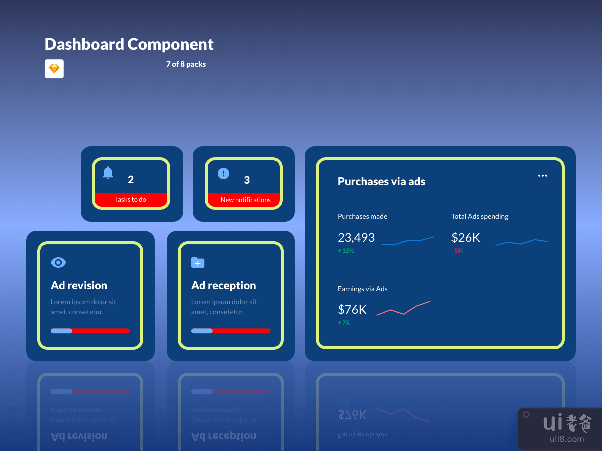 Dashboard Components 