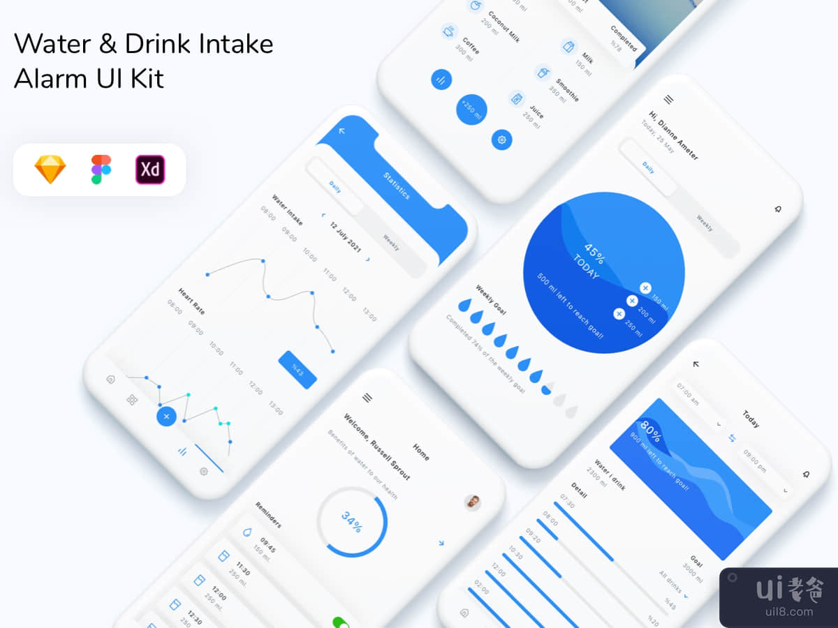 Water & Drink Intake Alarm UI Kit 