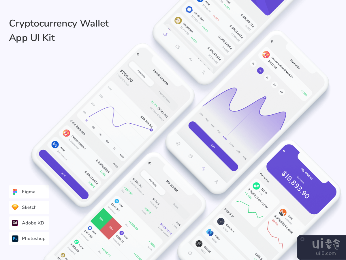 Cryptocurrency Wallet App UI Kit