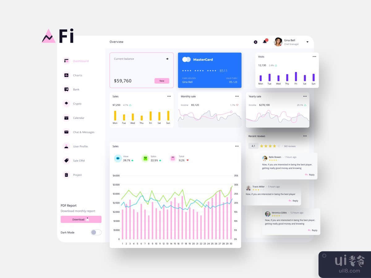 Fi Finance Dashboard Ui Light - FP