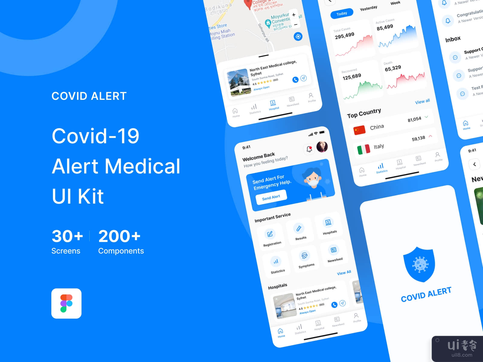 Covid Alert App