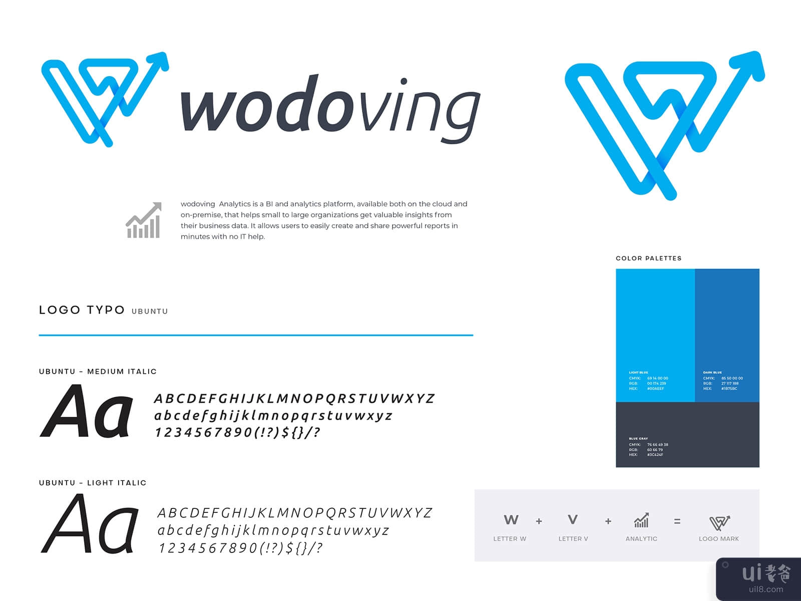 Wodoving Analytics Software - logo design