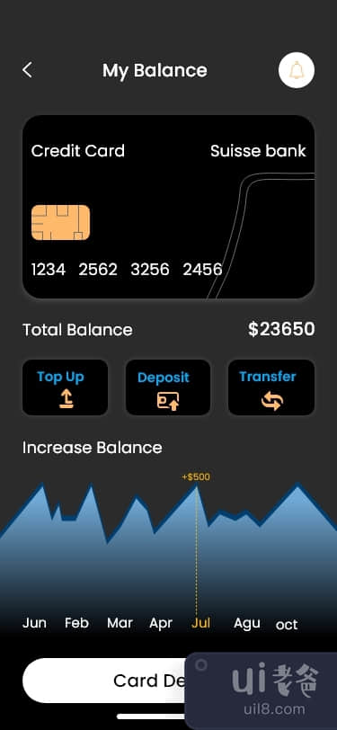 网上银行移动应用程序设计(Online Banking Mobile App Design)插图2