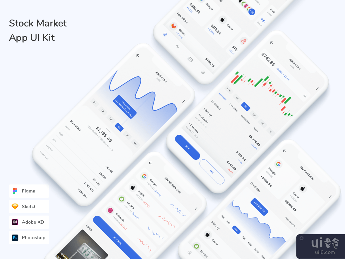 Stock Market App UI Kit