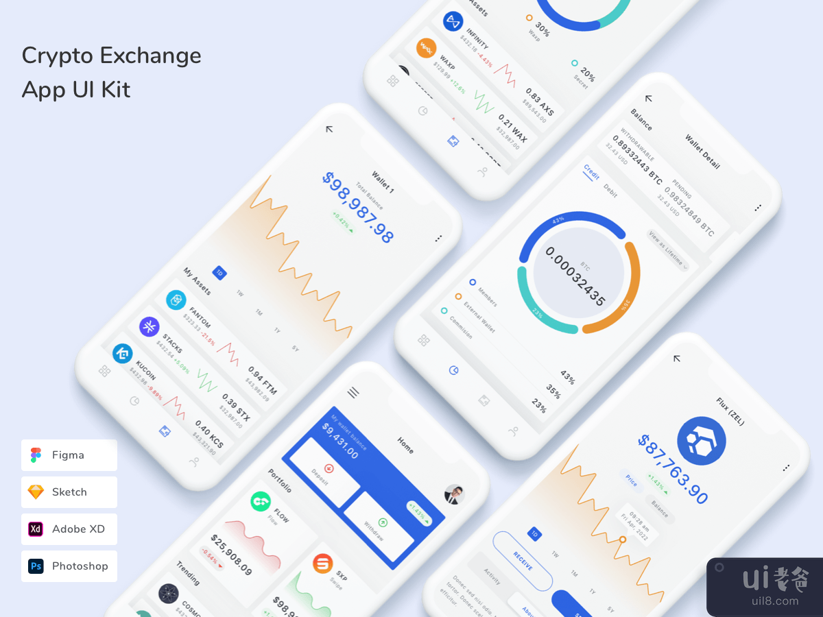 Crypto Exchange App UI Kit