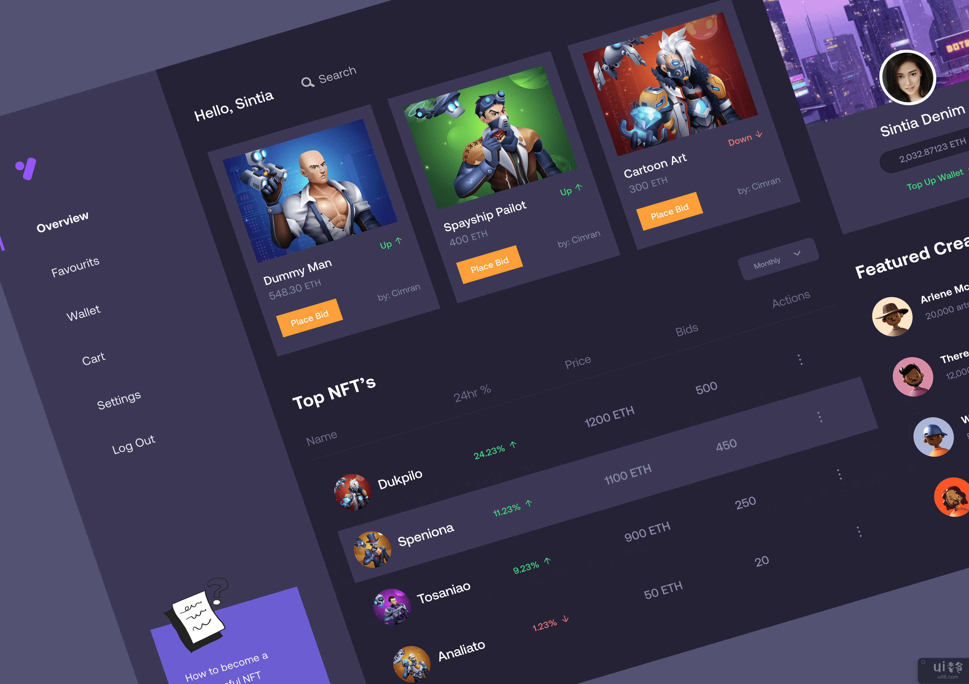 NFT 仪表板(NFT Dashboard)插图