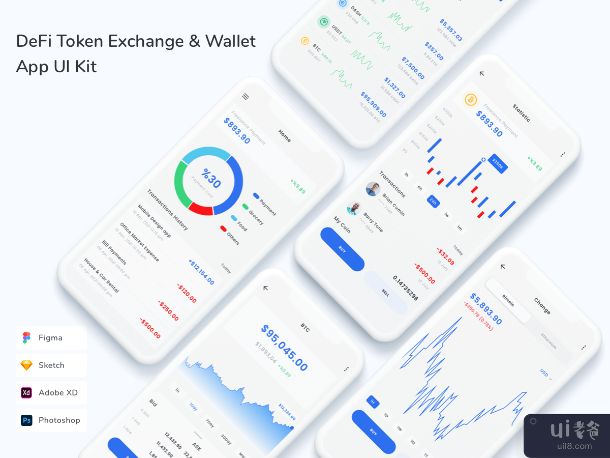 DeFi Token Exchange & Wallet App UI Kit