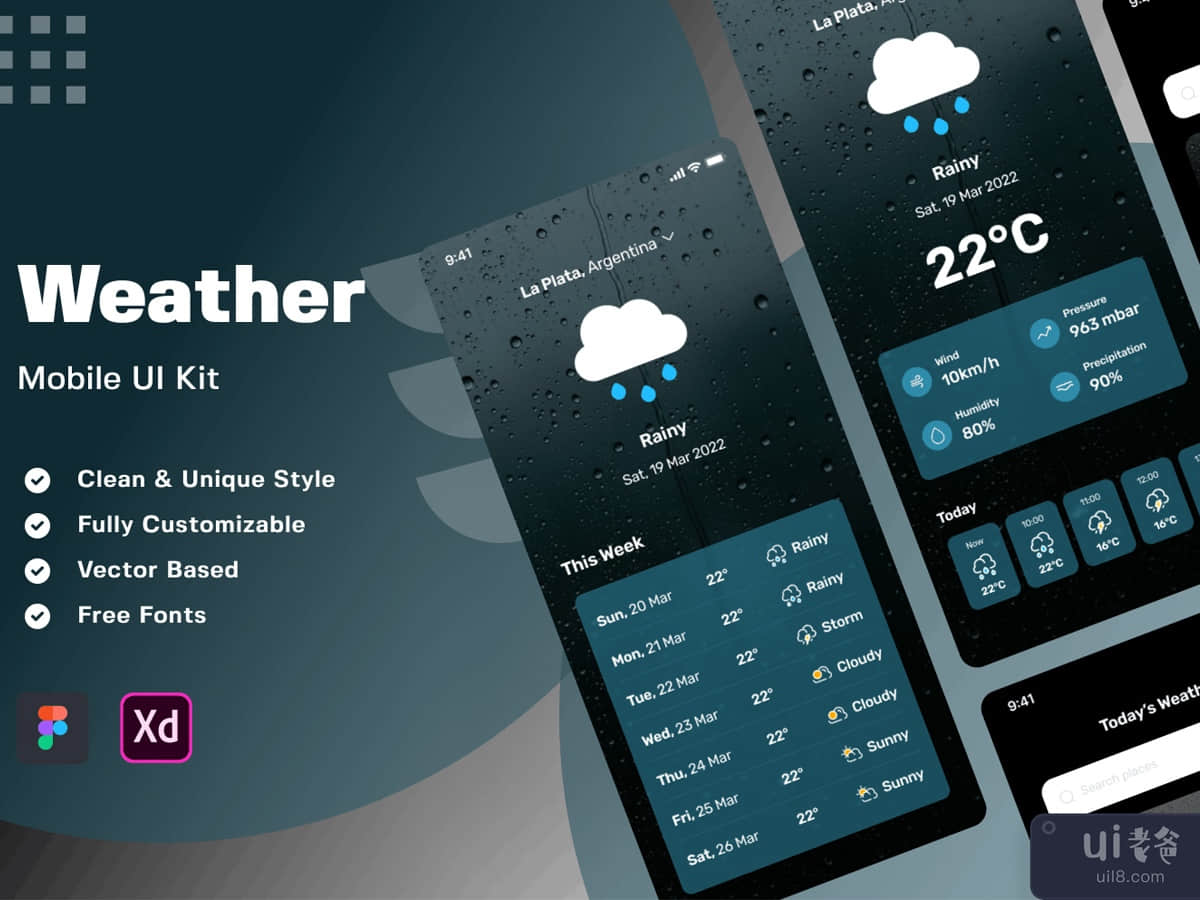 Weather Mobile Apps