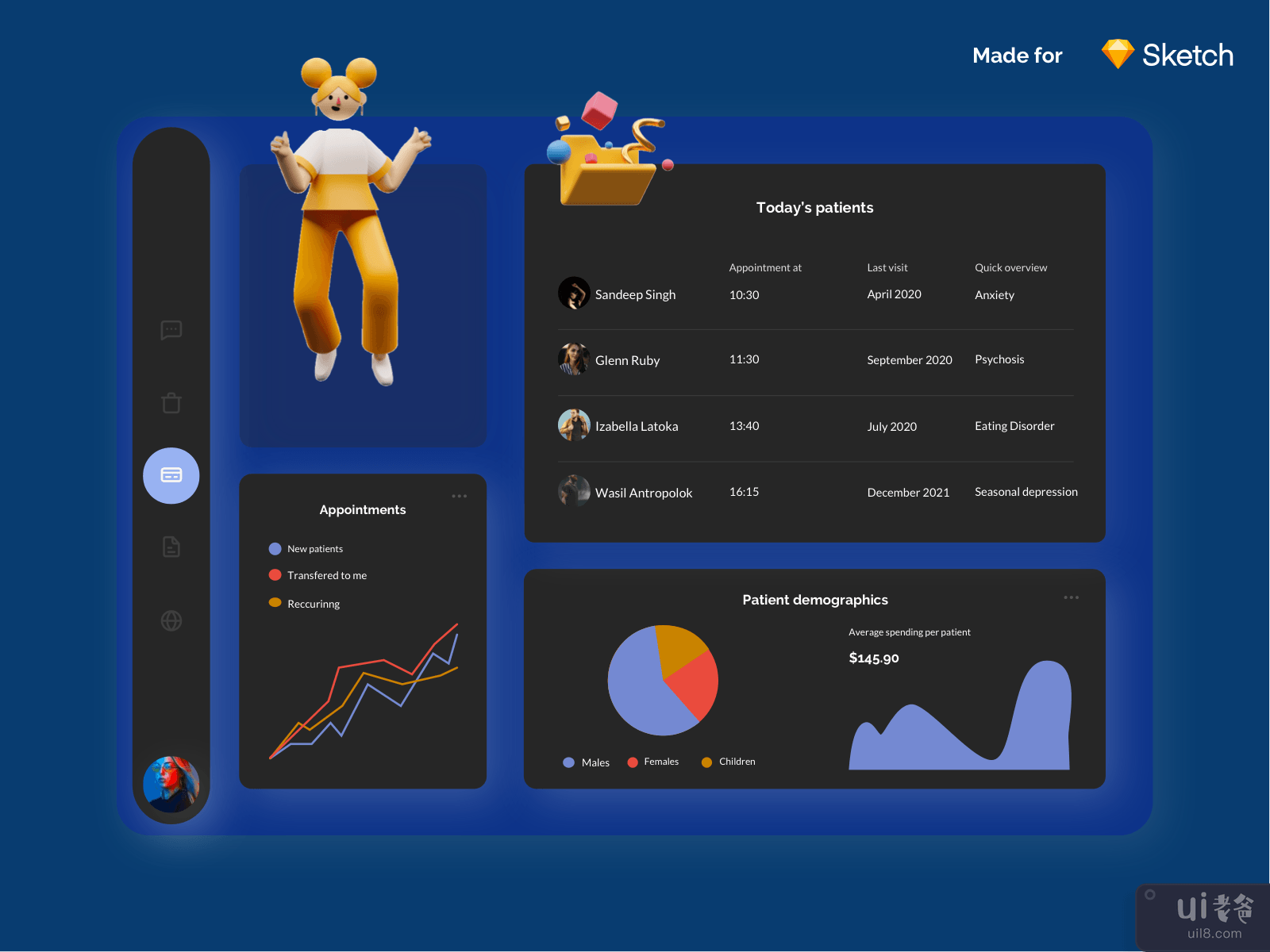 Medical Dashboard Dark Mode