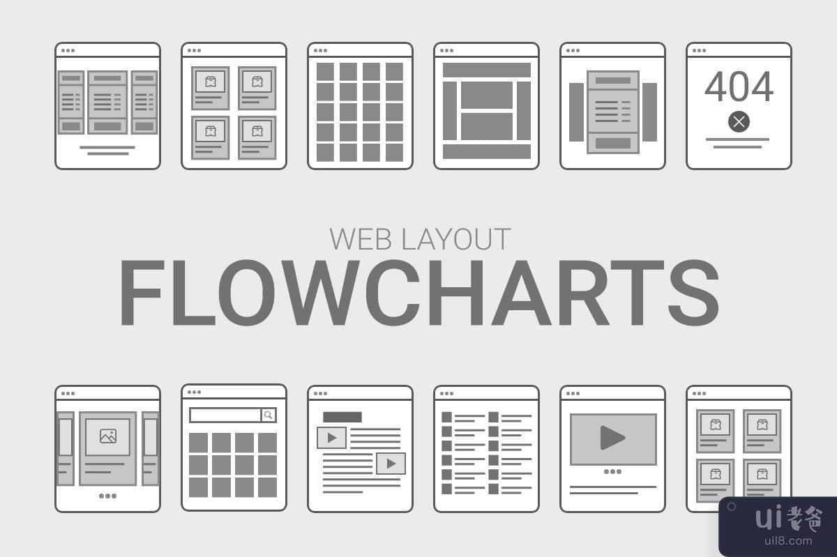 网页布局流程图(Web Layout Flowcharts)插图1