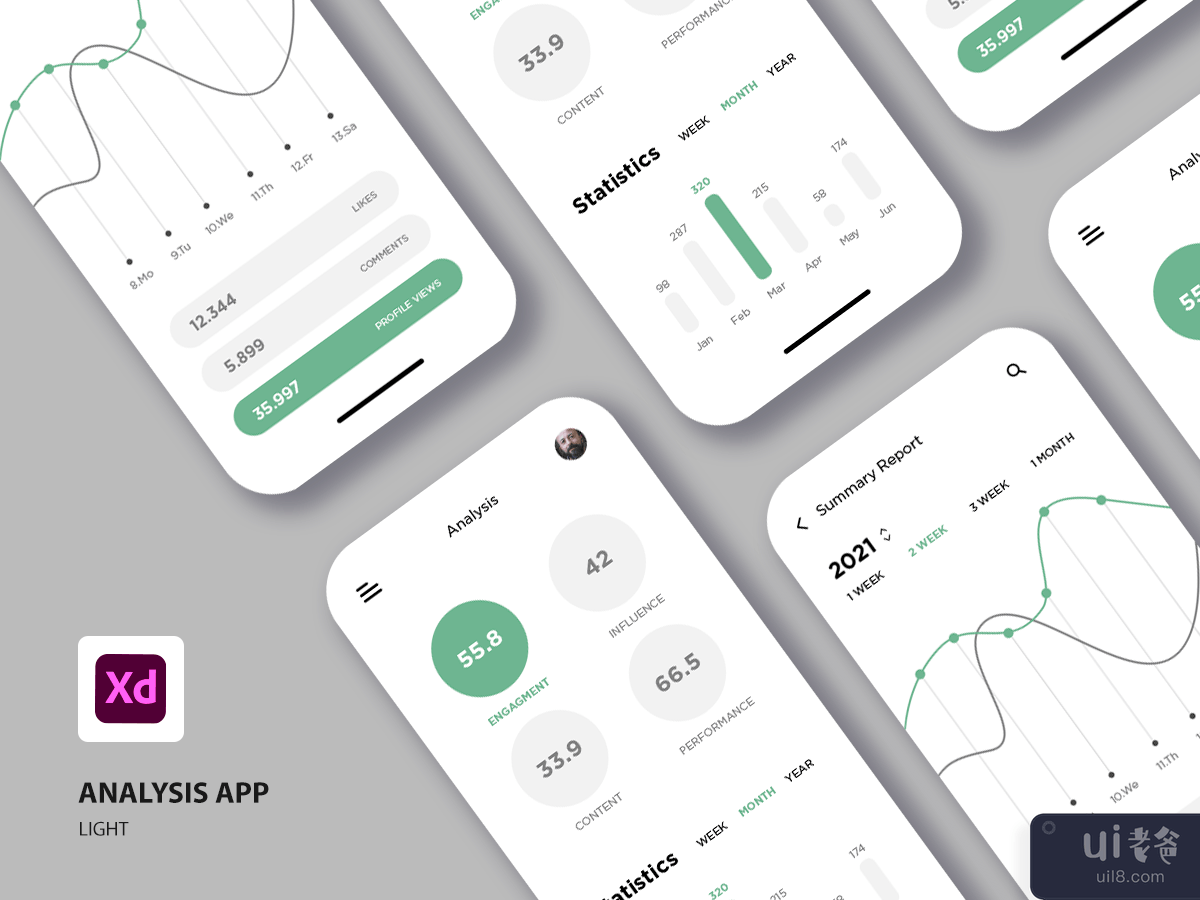 Analysis - Apps UI Kit