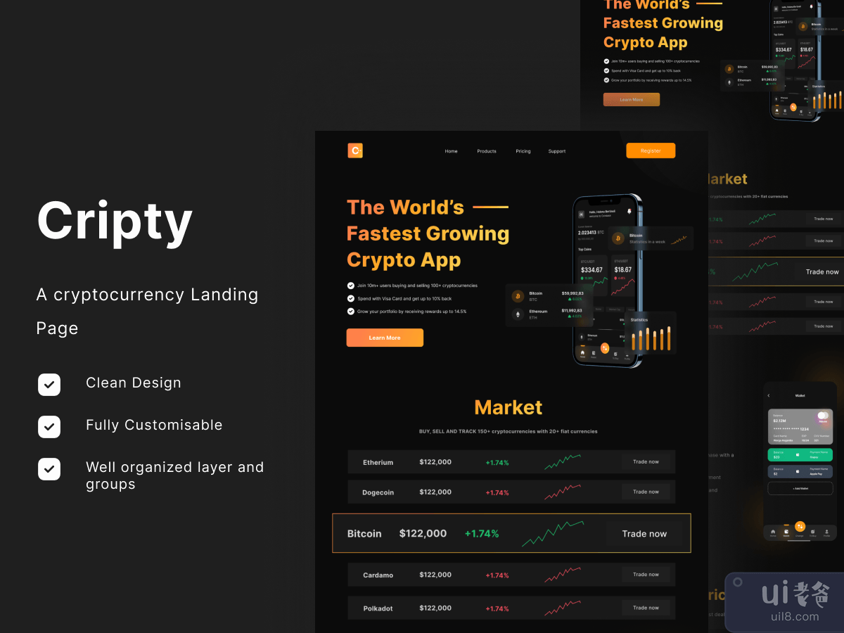 Cripty - Cryptocurrency Landing Page