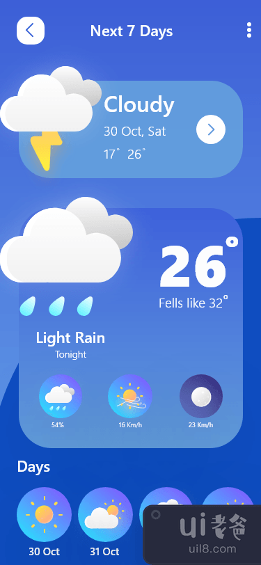 天气应用程序设计(Weather App Design)插图