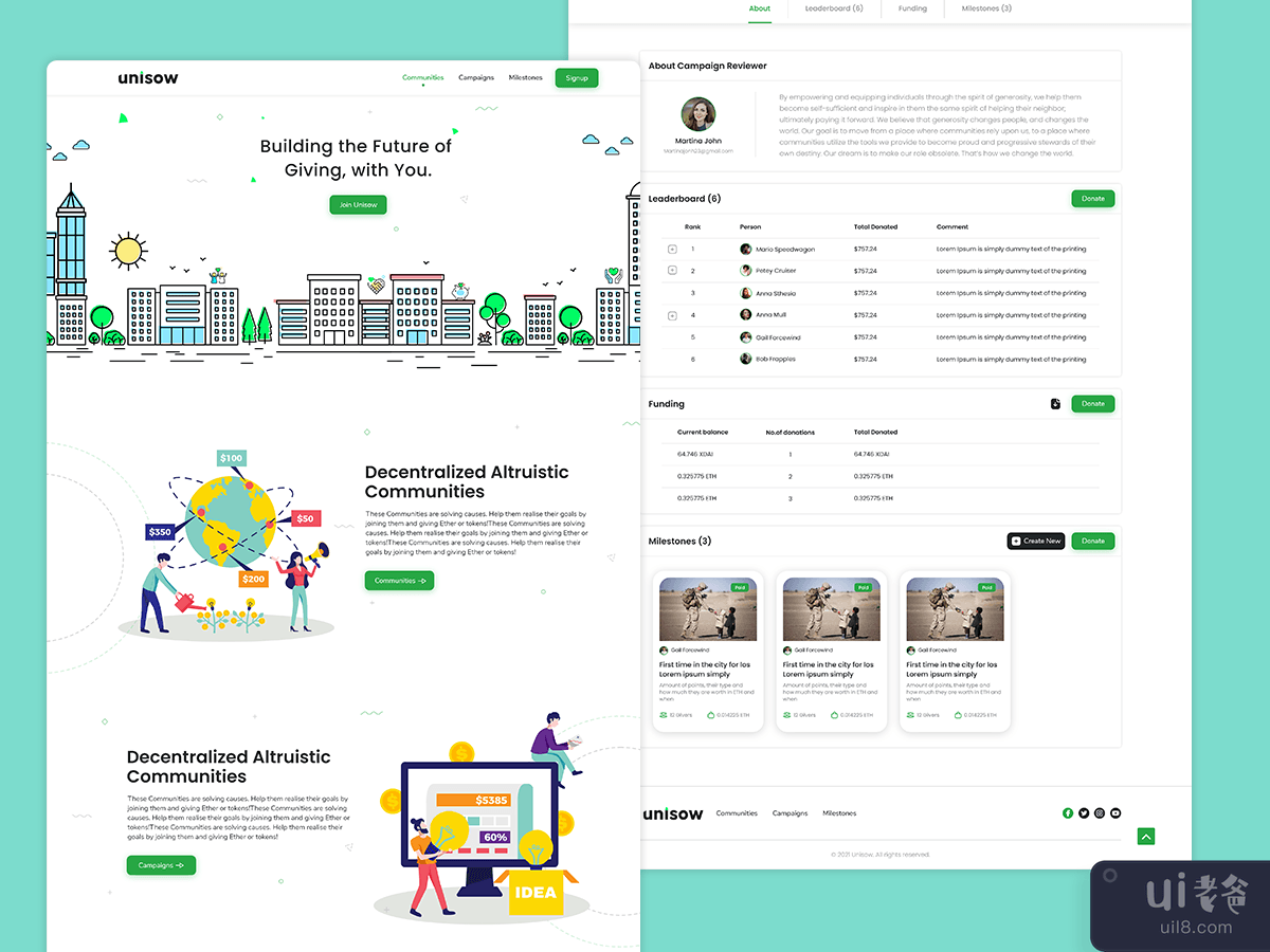 Unisow财务管理模板(Unisow financial management Template)插图