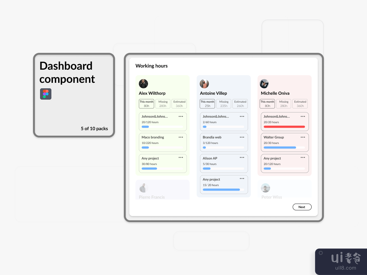 Dashboard Components - Team Management