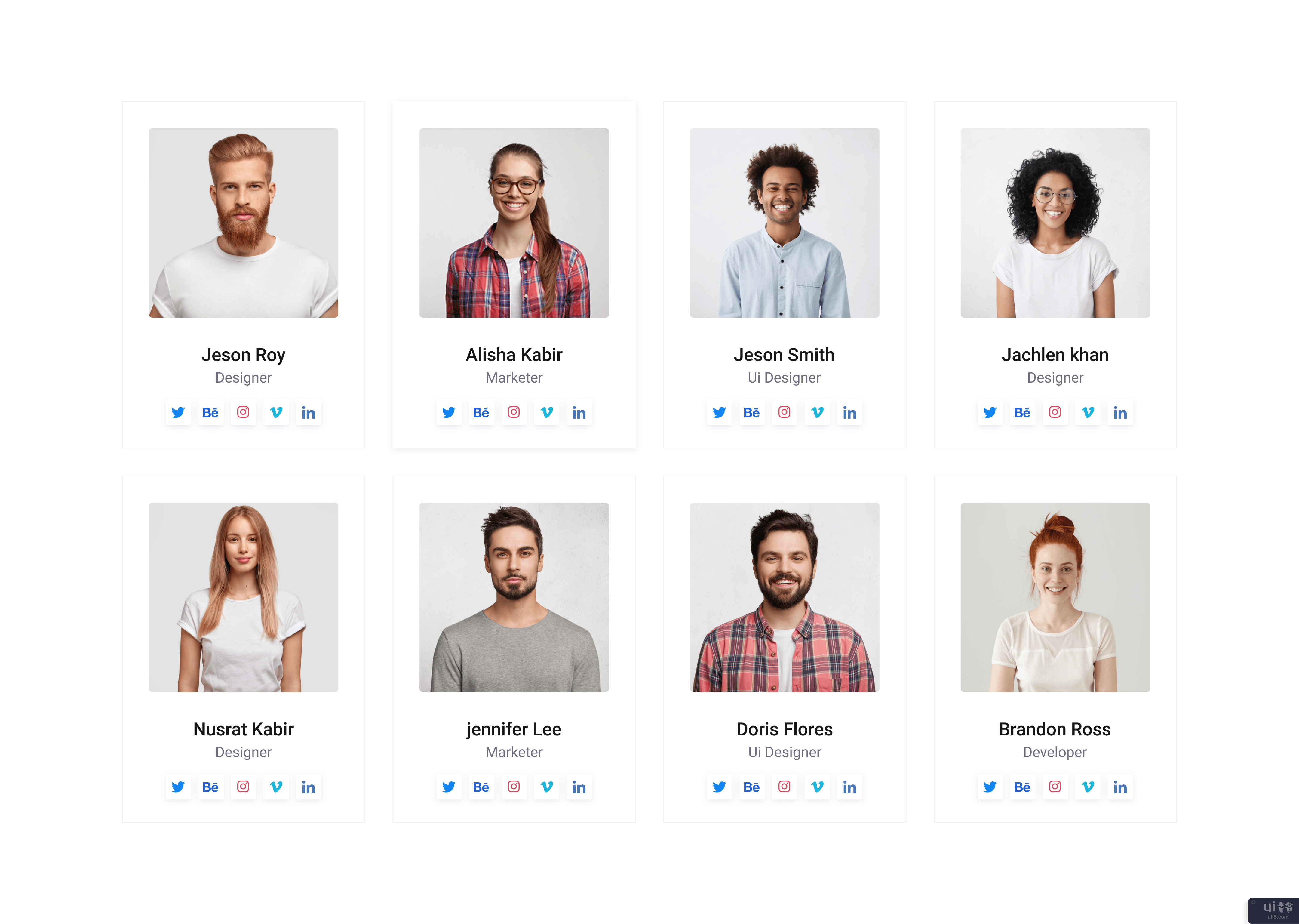 10 Web-UI 工具包的团队成员小部件设计(10 Team Member Widget Design for Web-UI Kit)插图