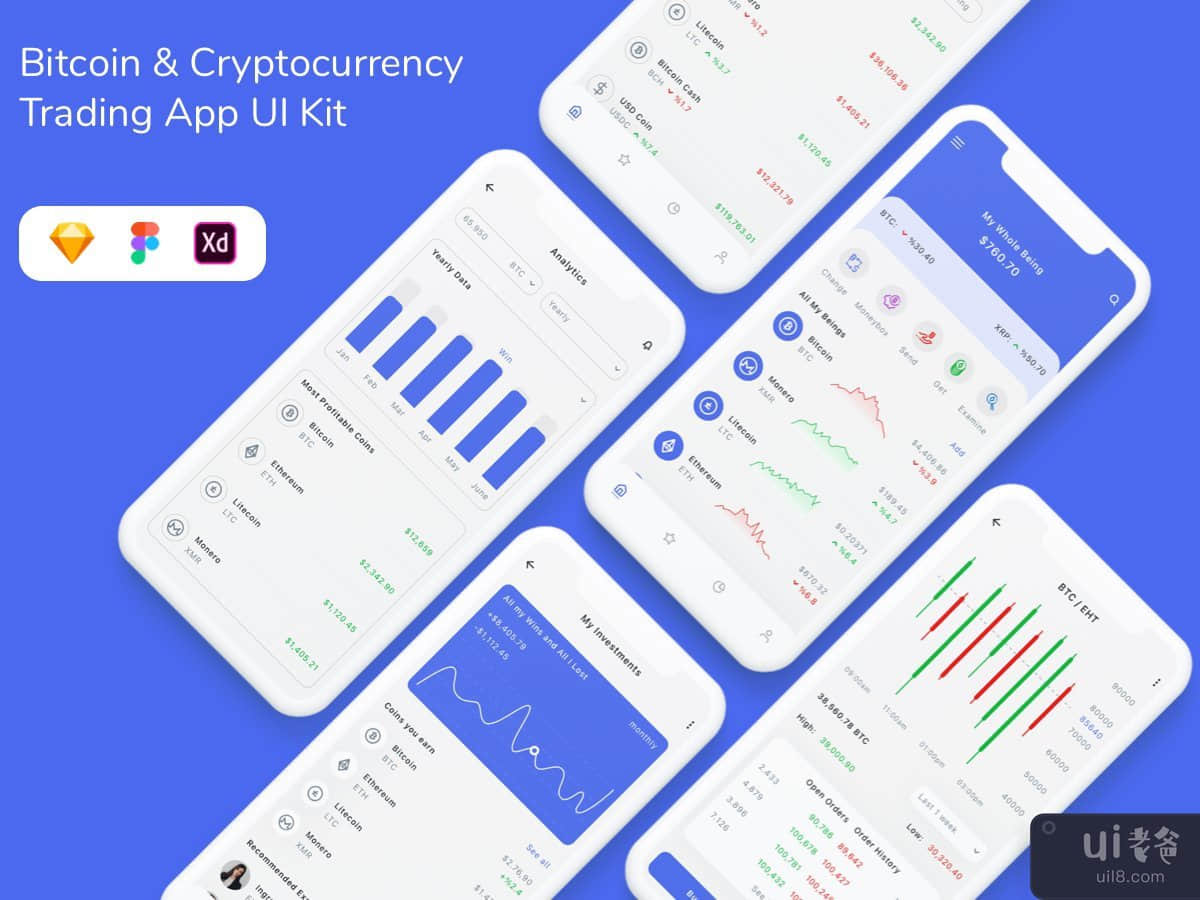 Bitcoin & Cryptocurrency Trading App UI Kit