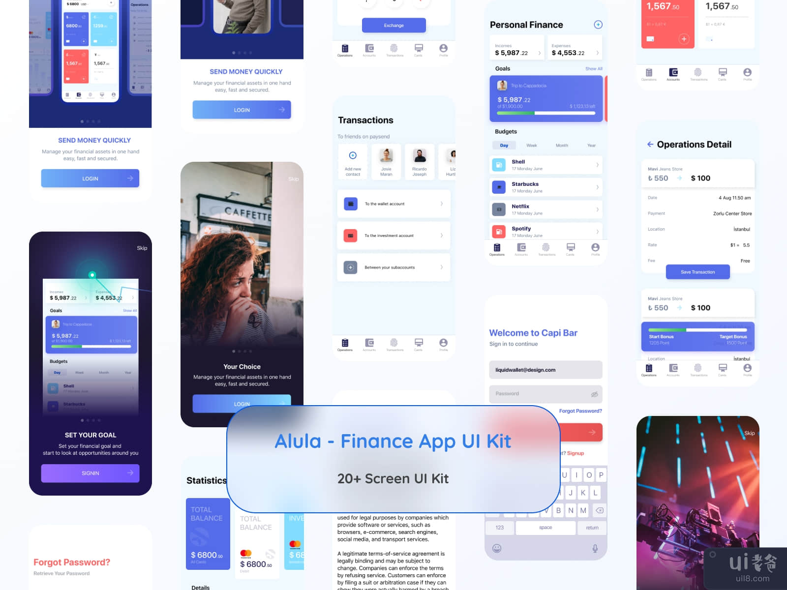 Alula - Finance App UI Kit