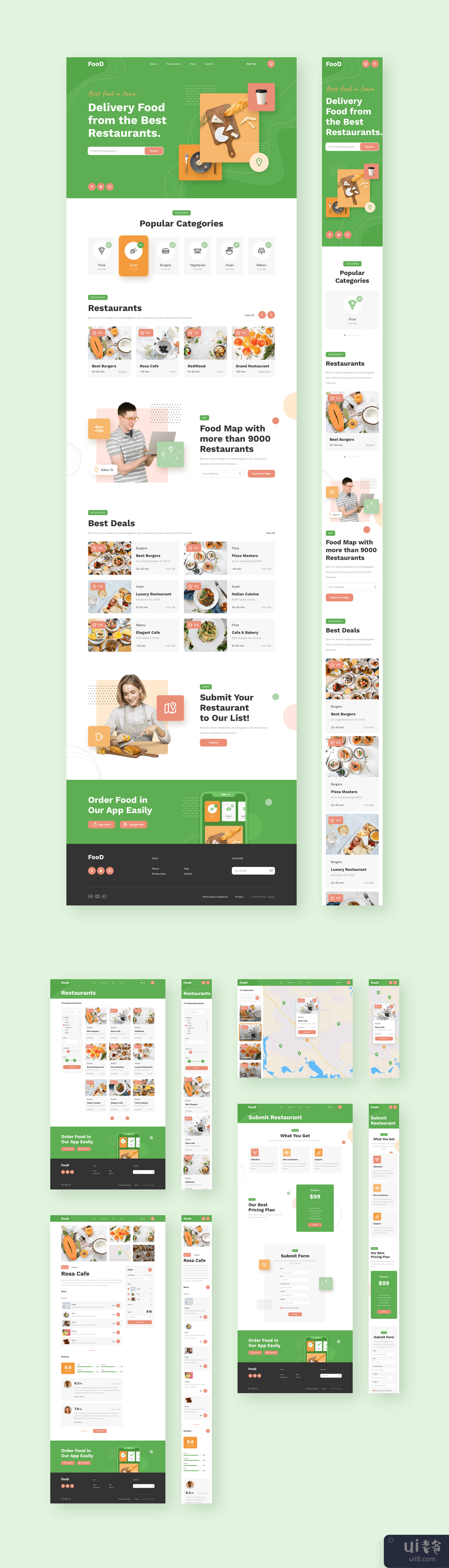 外卖餐厅响应模板(Food Delivery Restaurant Responsive Template)插图