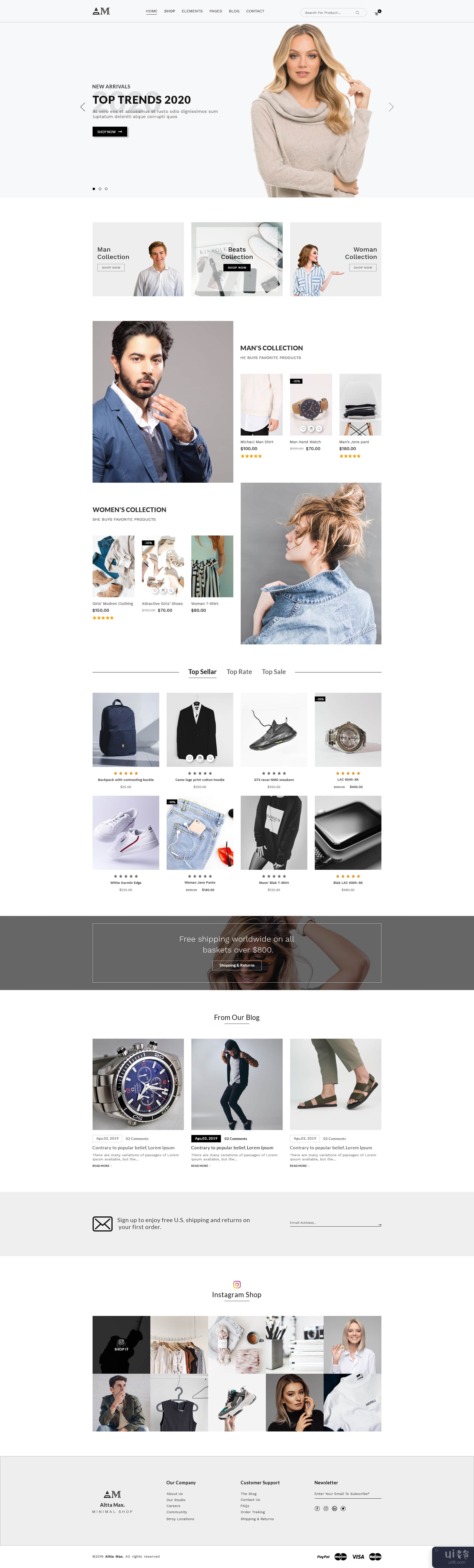 电子商务购物 UI 设计模板(Ecommerce Shopping UI Design Template)插图1