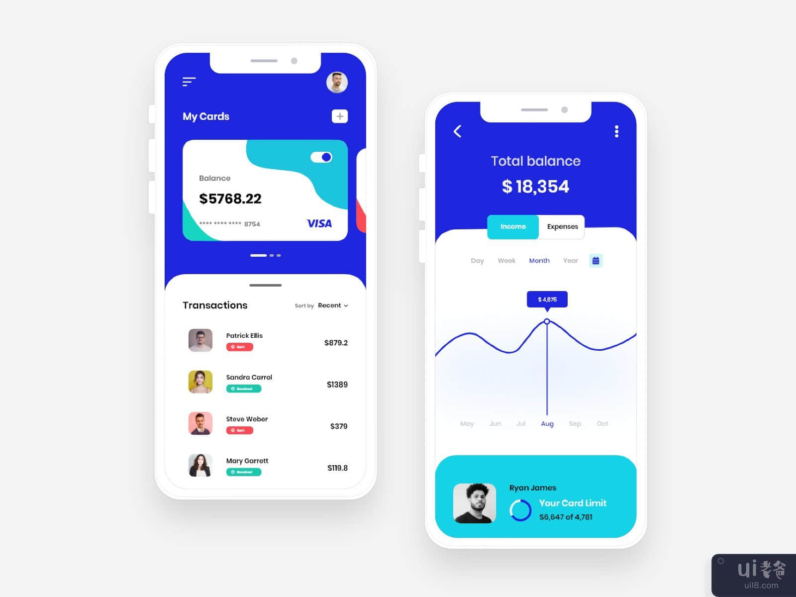 手机银行应用程序(Mobile Banking App)插图