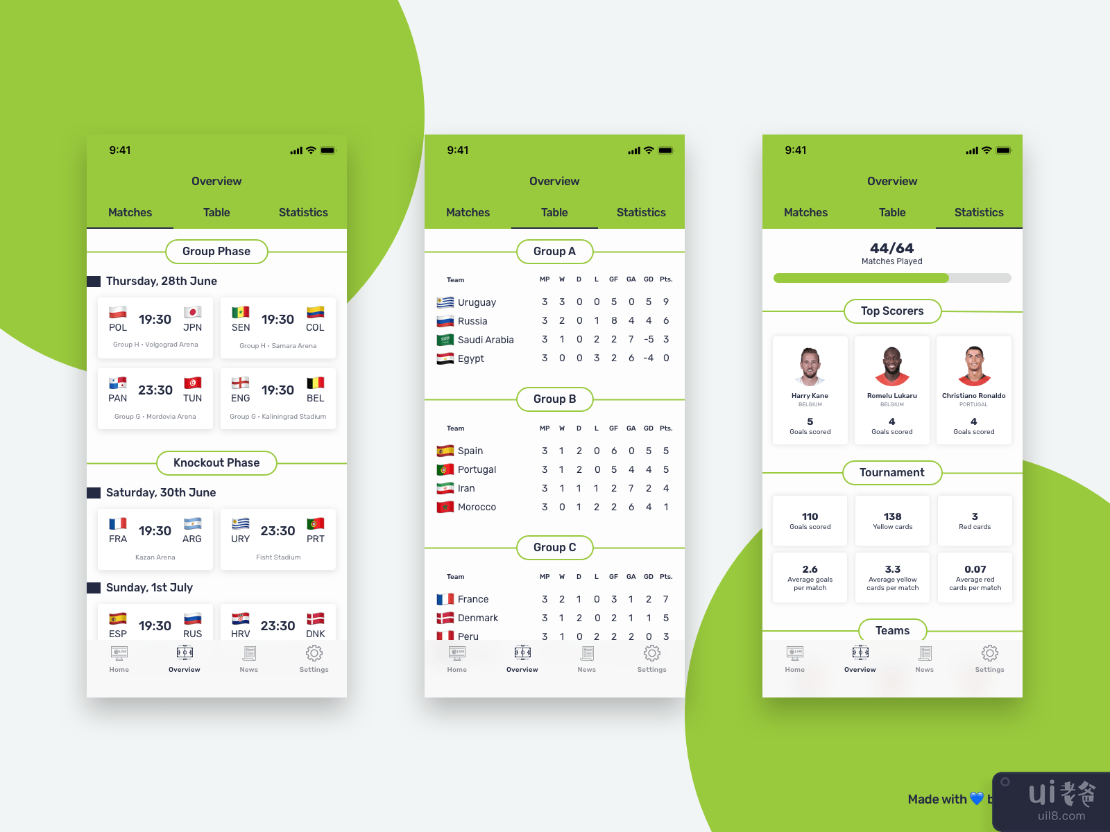 2018 年国际足联世界杯应用程序重新设计概念(Fifa WorldCup 2018 App Redesign Concept)插图3