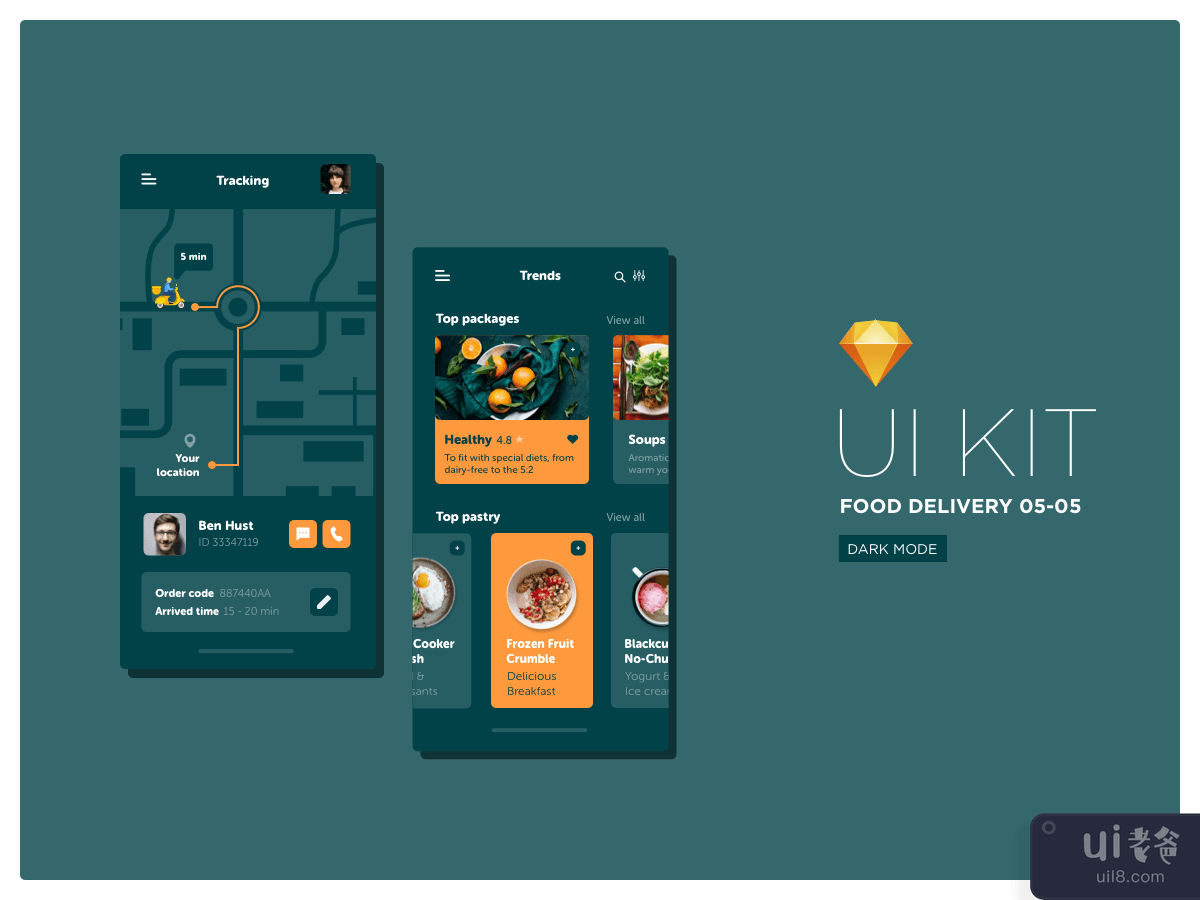 Food Delivery UI Kit