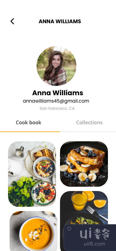 食品应用程序 UI 套件(Food App UI Kit)插图