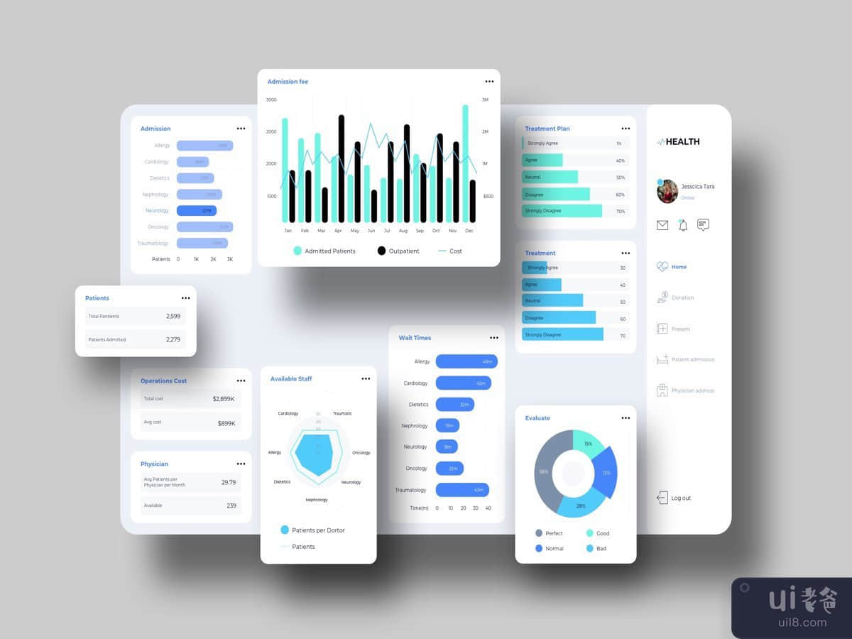 VHealth Dashboard UI VU