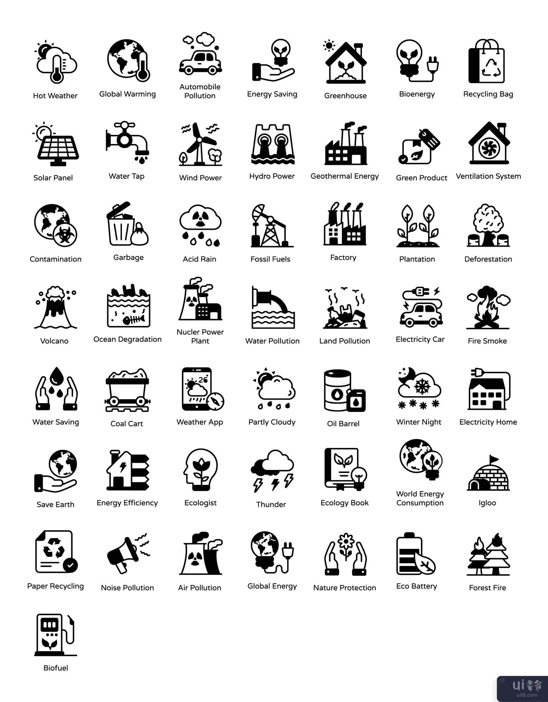 全球变暖字形图标(Global Warming Glyph Icons)插图