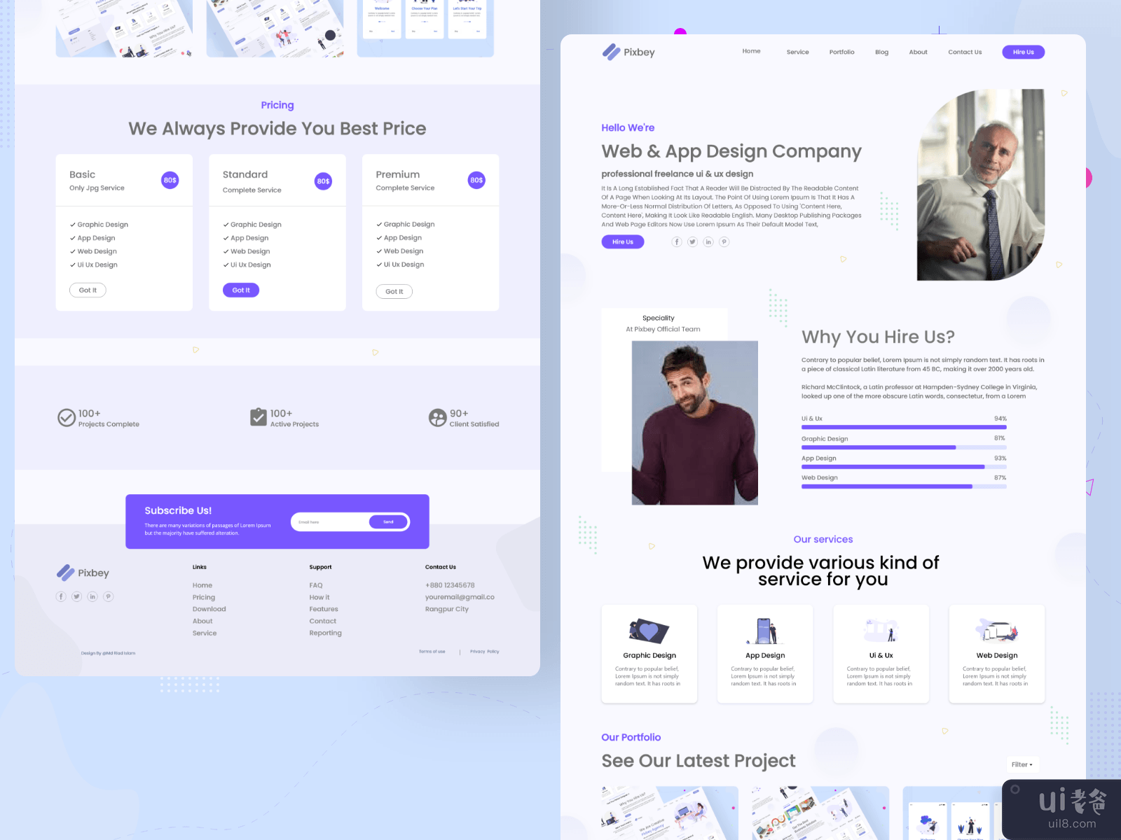 在线工作机构登陆页面(Online Work Agency Landing Page)插图