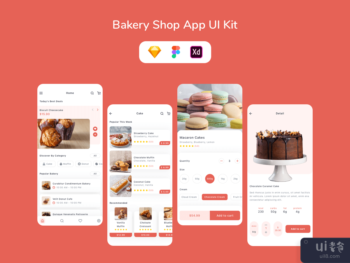 Bakery Shop App UI Kit