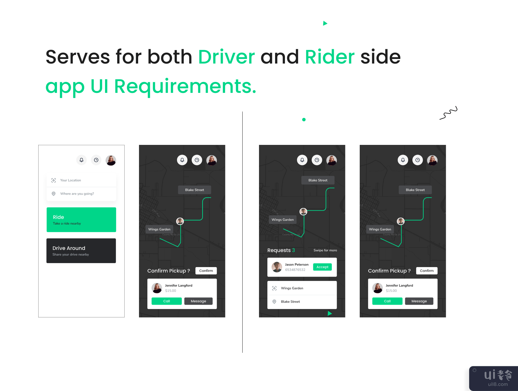 Ride - 拼车和拼车应用程序 UI 套件 0 0 预览(Ride - Carpooling & Ride sharing app UI Kit 0 0 PREVIEW)插图4
