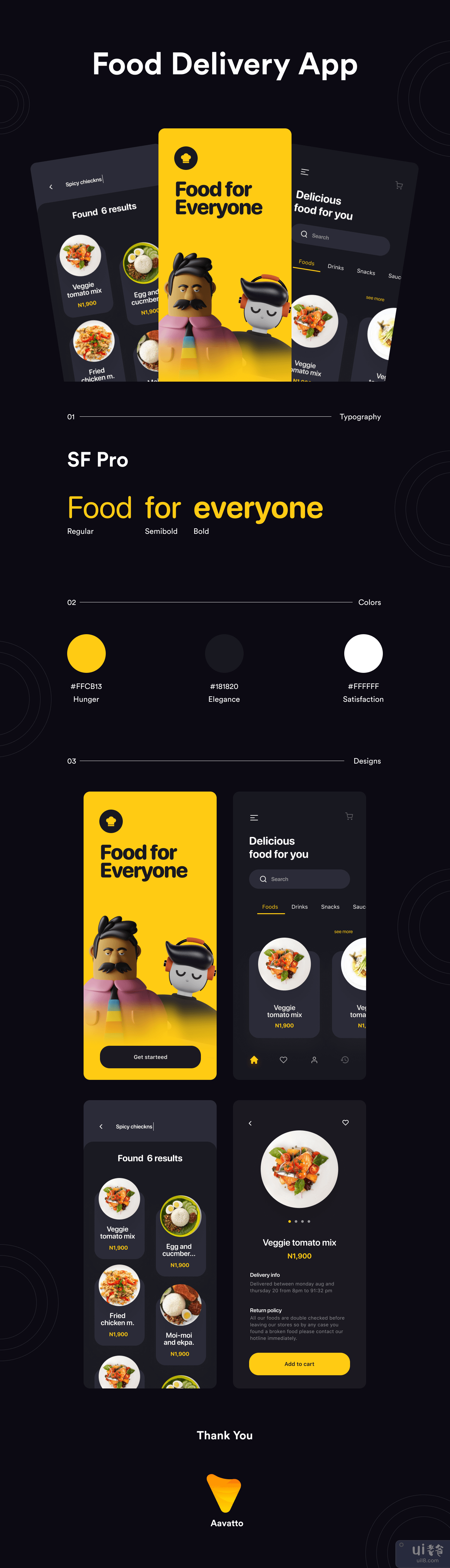 送餐应用程序设计(Food Delivery App Designs)插图5