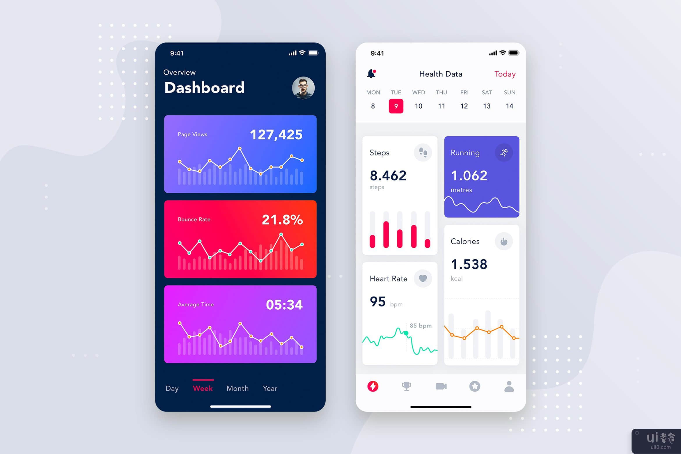 分析仪表板移动界面(Analytics dashboard mobile interface concept)插图