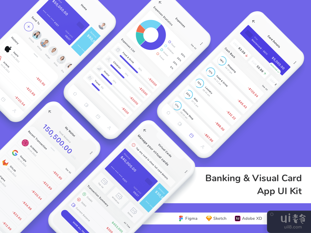 Banking & Visual Card App UI Kit