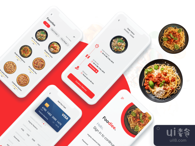 Foodiee - 移动 UI 套件(Foodiee - Mobile UI Kit)插图